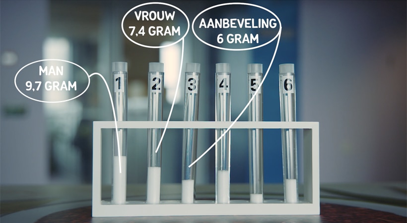 Video We eat to much salt